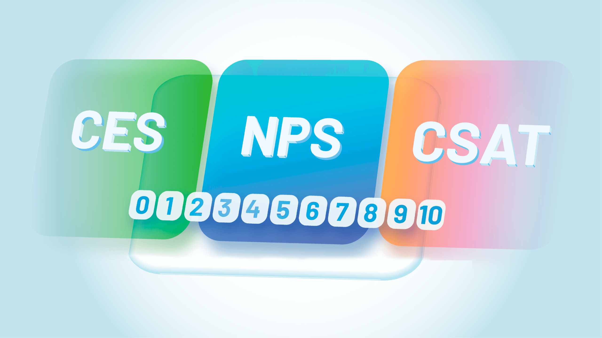 NPS, CSAT ou CES: qual, quando e como usar